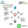 EDK(SDK)Support ZKTeco