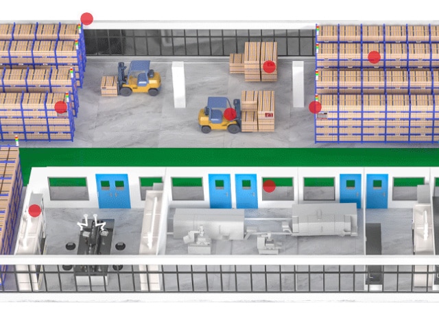 ภาพรวมระบบ smart warehouse จากภาพมุมสูง