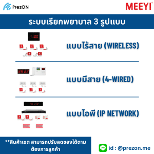 รูปแบบของระบบเรียกพยาบาลทั้ง 3 แบบ