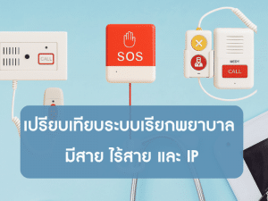 ภาพตัวกดเรียกพยาบาล แต่ล่ะแบบ โดยมี มีสาย, ไร้สาย, ไอพี เพื่อให้เห็นภาพชัด