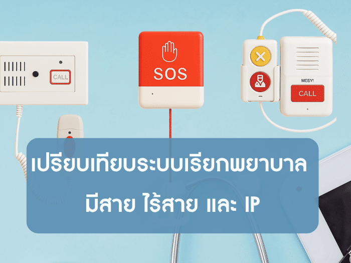 ภาพตัวกดเรียกพยาบาล แต่ล่ะแบบ โดยมี มีสาย, ไร้สาย, ไอพี เพื่อให้เห็นภาพชัด