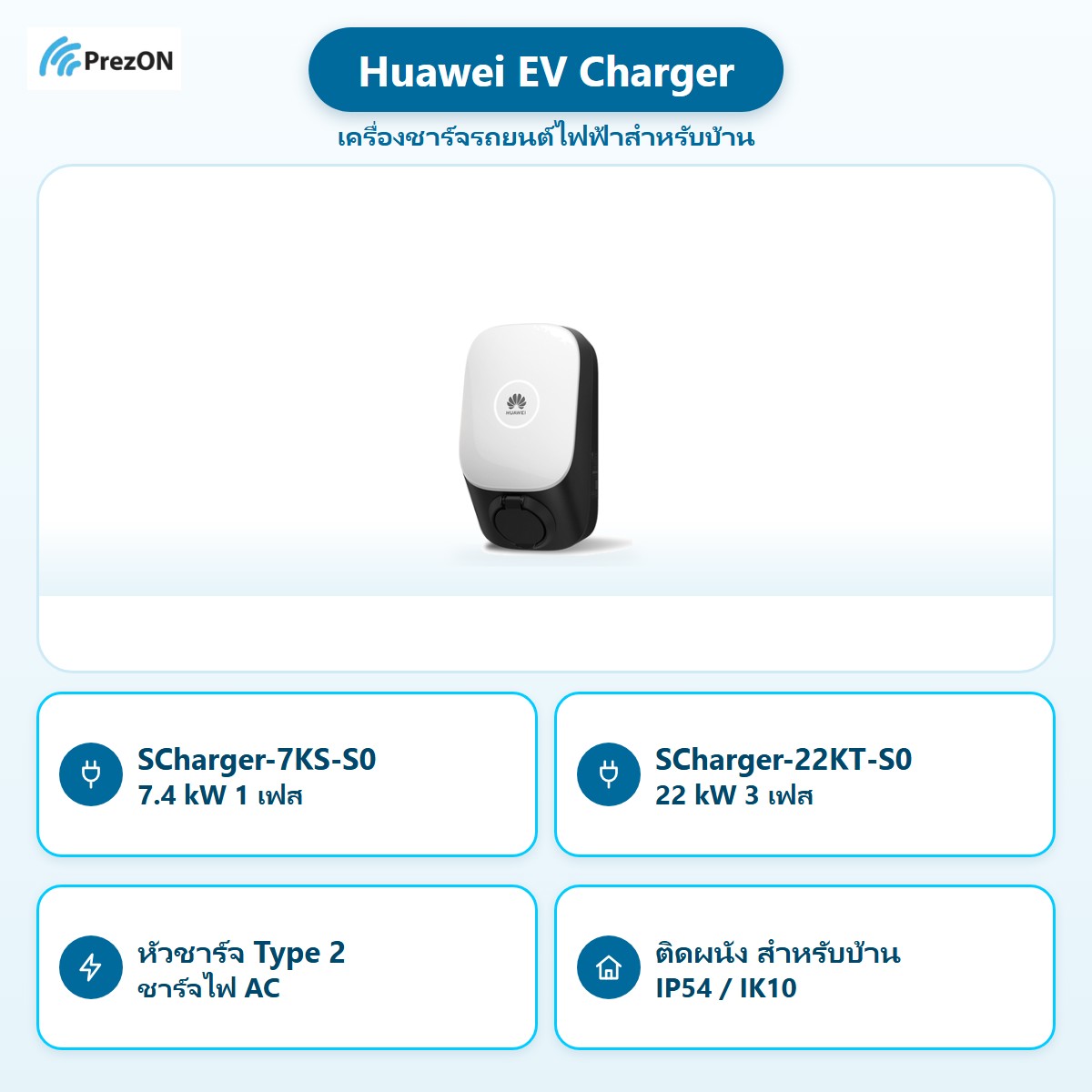 Huawei EV Charger เครื่องชาร์จรถยนต์ไฟฟ้าสำหรับบ้าน: SCharger-7KS-S0 7.4 kW 1 เฟส · SCharger-22KT-S0 22 kW 3 เฟส · หัวชาร์จ Type 2 ชาร์จไฟ AC · ติดผนัง สำหรับบ้าน IP54 / IK10