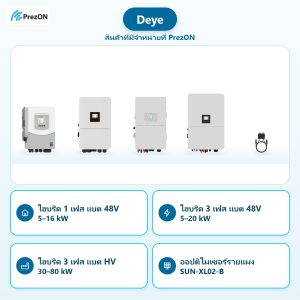 Deye สินค้าที่มีจำหน่ายที่ PrezON: ไฮบริด 1 เฟส แบต 48V 5–16 kW · ไฮบริด 3 เฟส แบต 48V 5–20 kW · ไฮบริด 3 เฟส แบต HV 30–80 kW · ออปติไมเซอร์รายแผง SUN-XL02-B