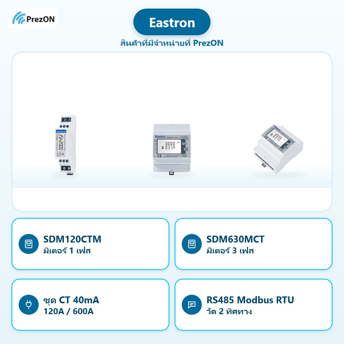 Eastron สินค้าที่มีจำหน่ายที่ PrezON: SDM120CTM มิเตอร์ 1 เฟส · SDM630MCT มิเตอร์ 3 เฟส · ชุด CT 40mA 120A / 600A · RS485 Modbus RTU วัด 2 ทิศทาง