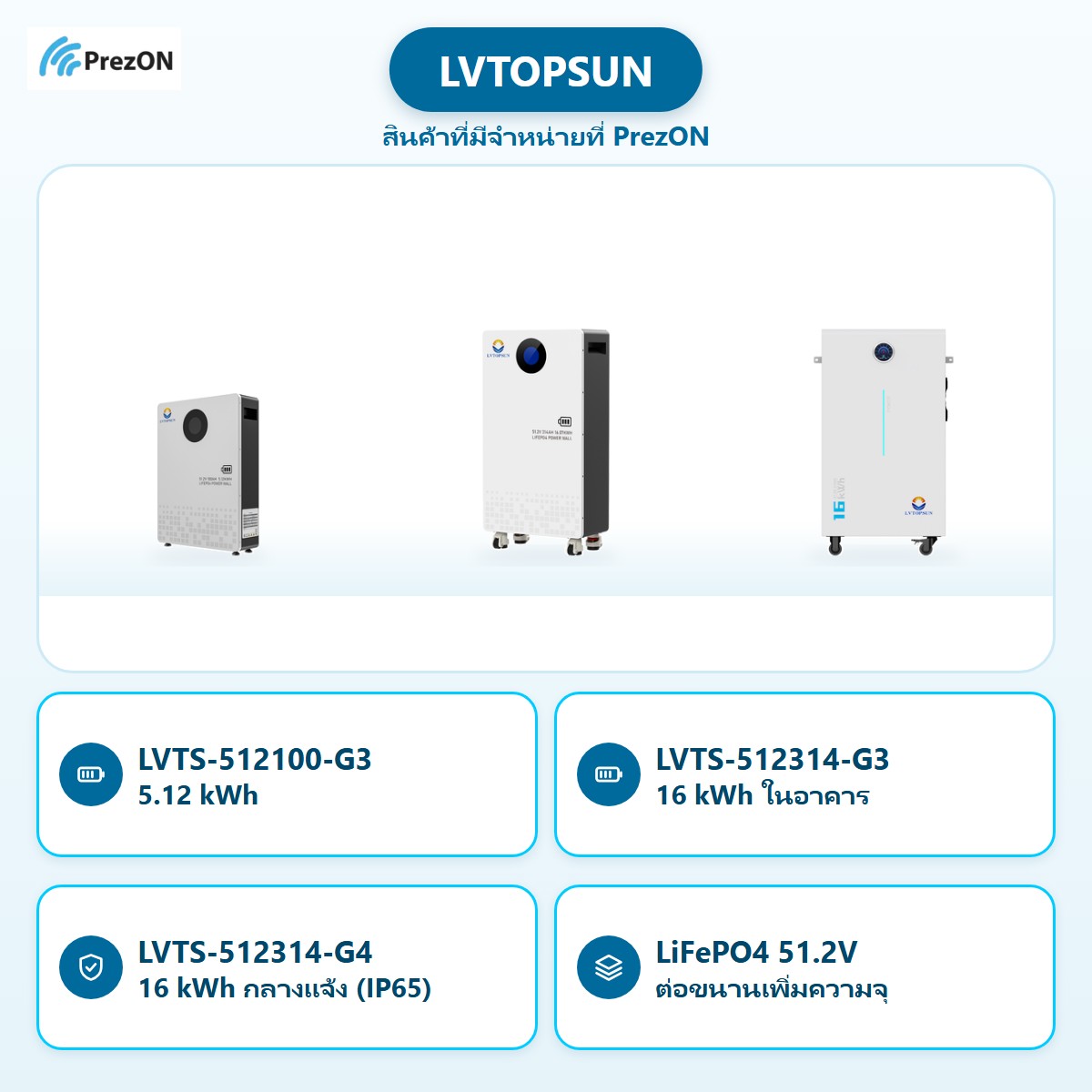 LVTOPSUN สินค้าที่มีจำหน่ายที่ PrezON: LVTS-512100-G3 5.12 kWh · LVTS-512314-G3 16 kWh ในอาคาร · LVTS-512314-G4 16 kWh กลางแจ้ง (IP65) · LiFePO4 51.2V ต่อขนานเพิ่มความจุ