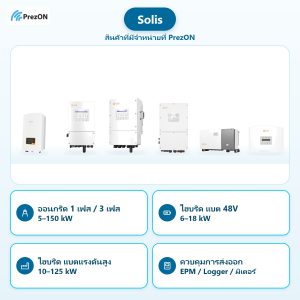 Solis สินค้าที่มีจำหน่ายที่ PrezON: ออนกริด 1 เฟส / 3 เฟส 5–150 kW · ไฮบริด แบต 48V 6–18 kW · ไฮบริด แบตแรงดันสูง 10–125 kW · ควบคุมการส่งออก EPM / Logger / มิเตอร์