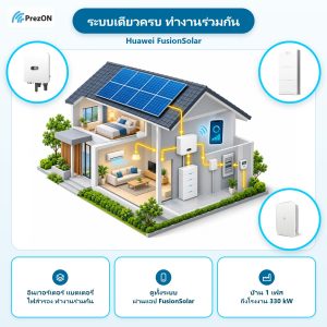 Huawei FusionSolar จุดเด่น ระบบเดียวครบ ทำงานร่วมกัน: อินเวอร์เตอร์ แบตเตอรี่ ไฟสำรอง ทำงานร่วมกัน · ดูทั้งระบบ ผ่านแอป FusionSolar · บ้าน 1 เฟส ถึงโรงงาน 330 kW