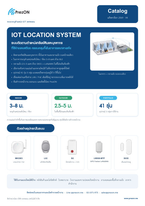 ปกแค็ตตาล็อก IOT Location 2569
