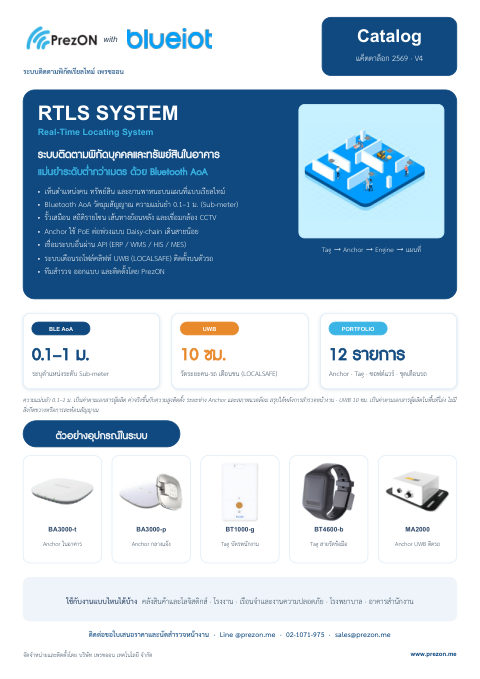 ปกแค็ตตาล็อก RTLS BLE AoA และ UWB 2569